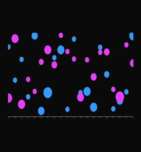 Bubble Chart | Bubble Diagram | Bubble Graph | Graphina | Iqonic Design